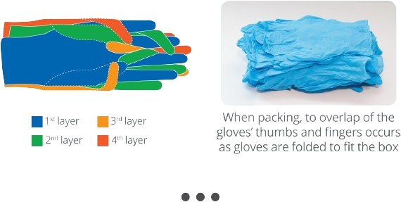 Conventional glove layering